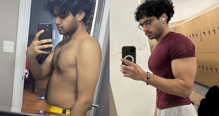 Aesthetic Roadmap 2.0