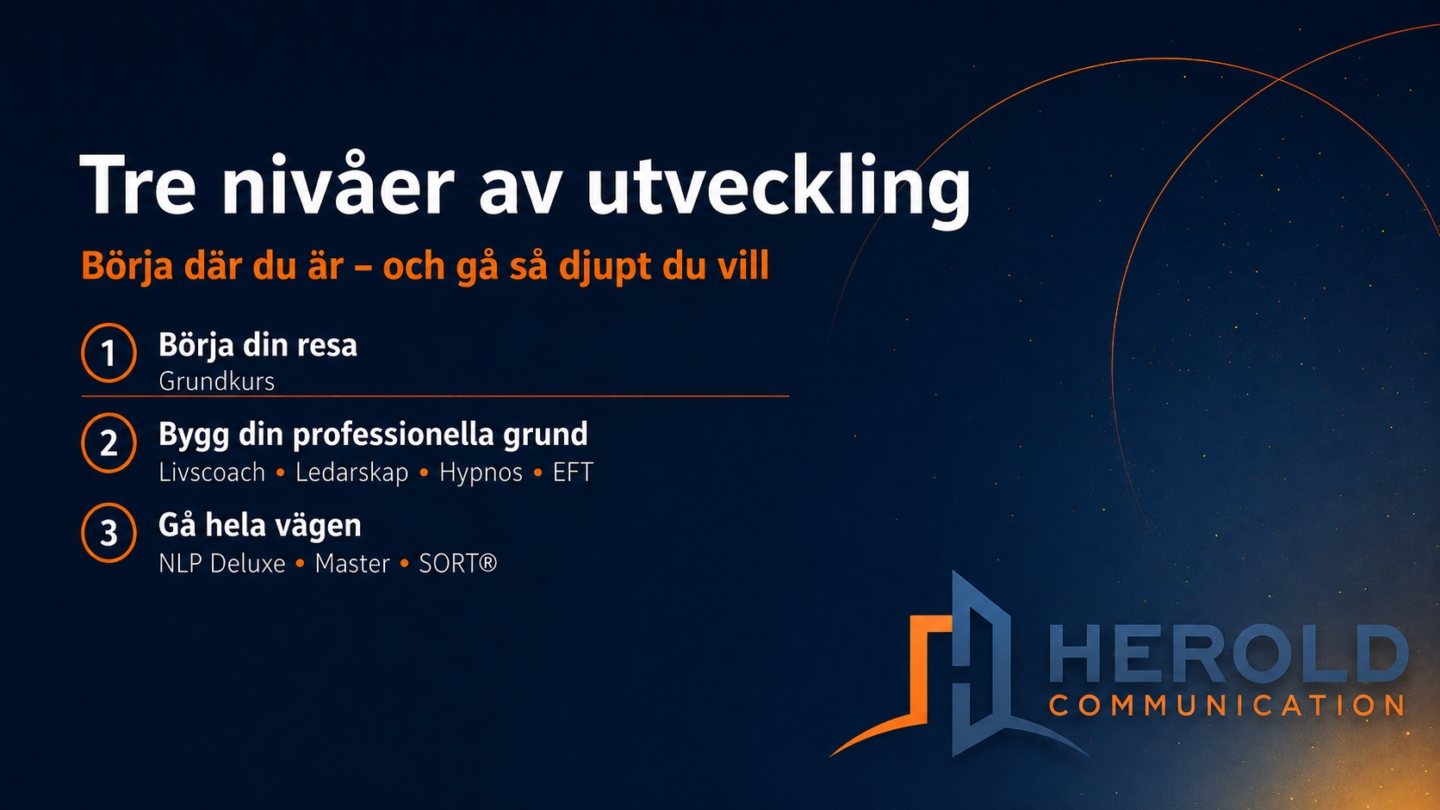 HC Reset Academy NLP, Hypnos