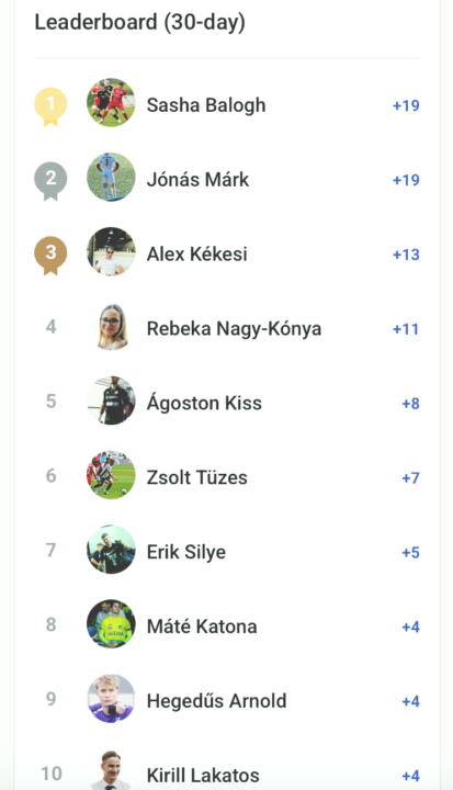 Leaderboards