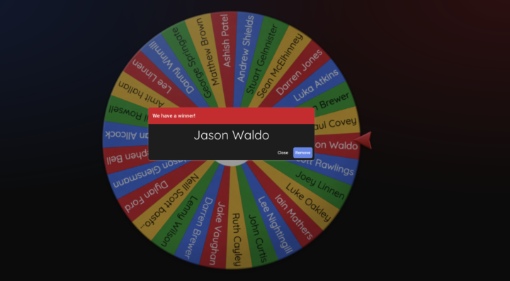 AND THE SUPER SUNDAY WINNER IS...