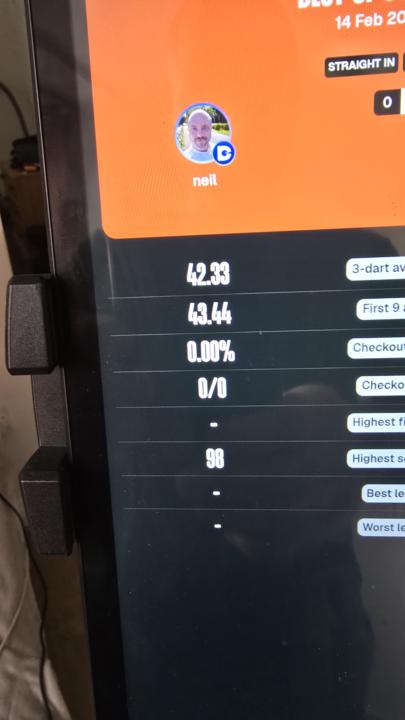 Day 2 with the Mizu's 🔥