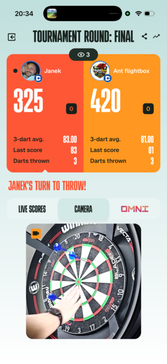 TONIGHTS FINAL IS UNDERWAY 🎯