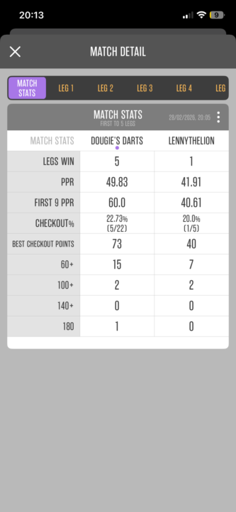 League game div 2