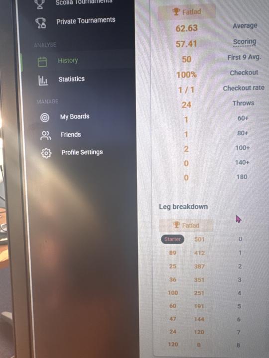 120 finish leg