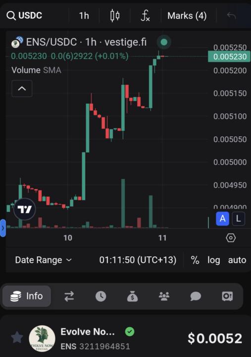 LOOK LOOK LOOK 👀👀👀