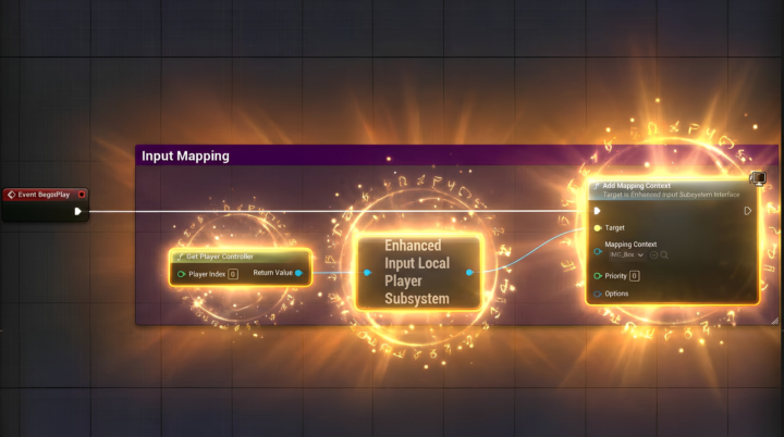 Unreal Basics: Enhanced Input System