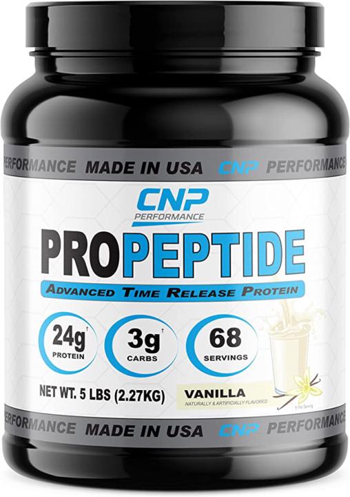 Discount on Protein for EVERYONE. 