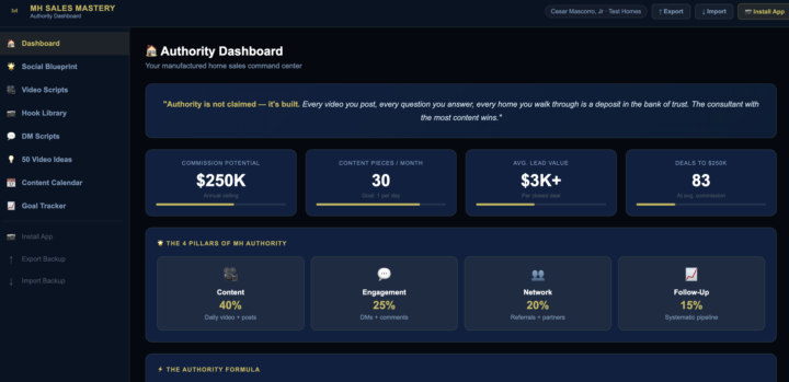 🚨GAME CHANGER ALERT! Become the AUTHORITY in Your Market!