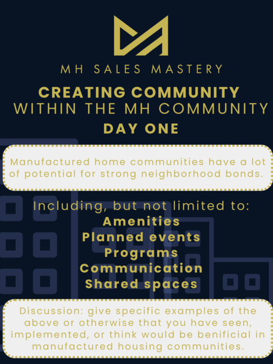 Monday: Creating Community within MH Communities