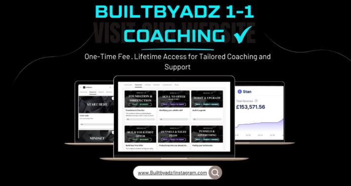 BuiltByAdz