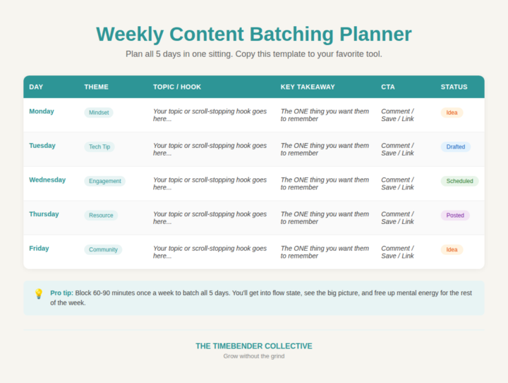 🎁 Template Thursday: Weekly Content Batching Planner