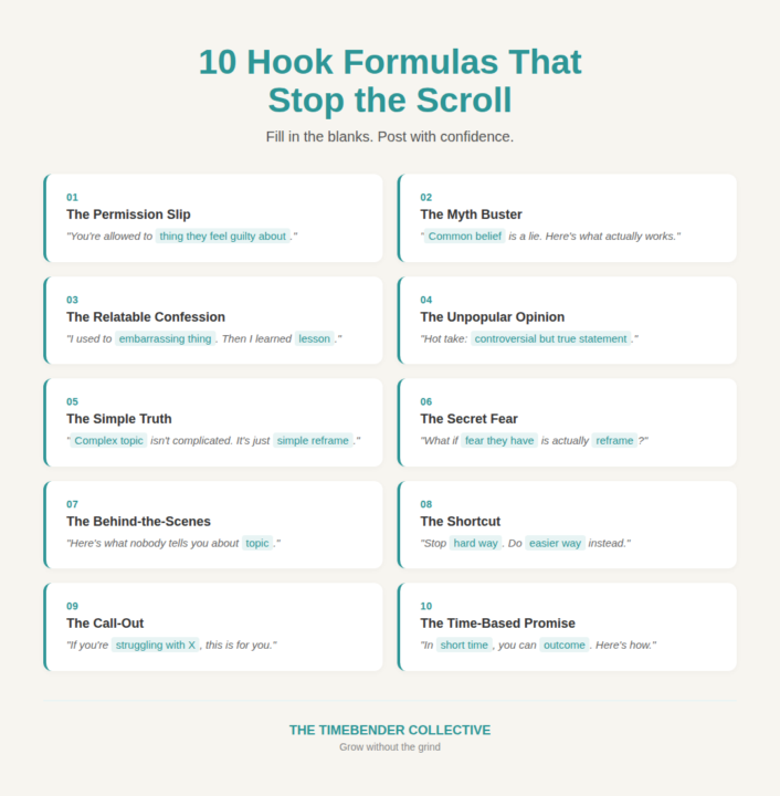 🎁 Template Thursday: The Hook Formula Template