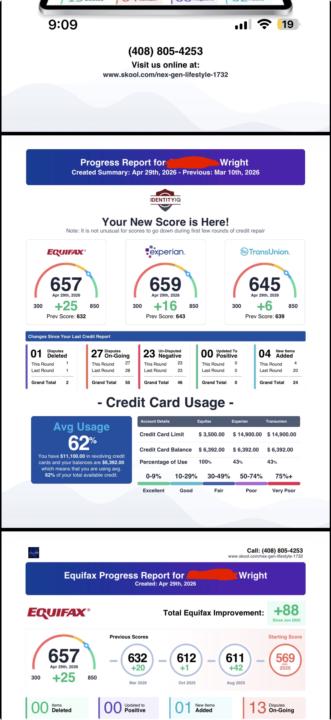 📊 Real Client Results