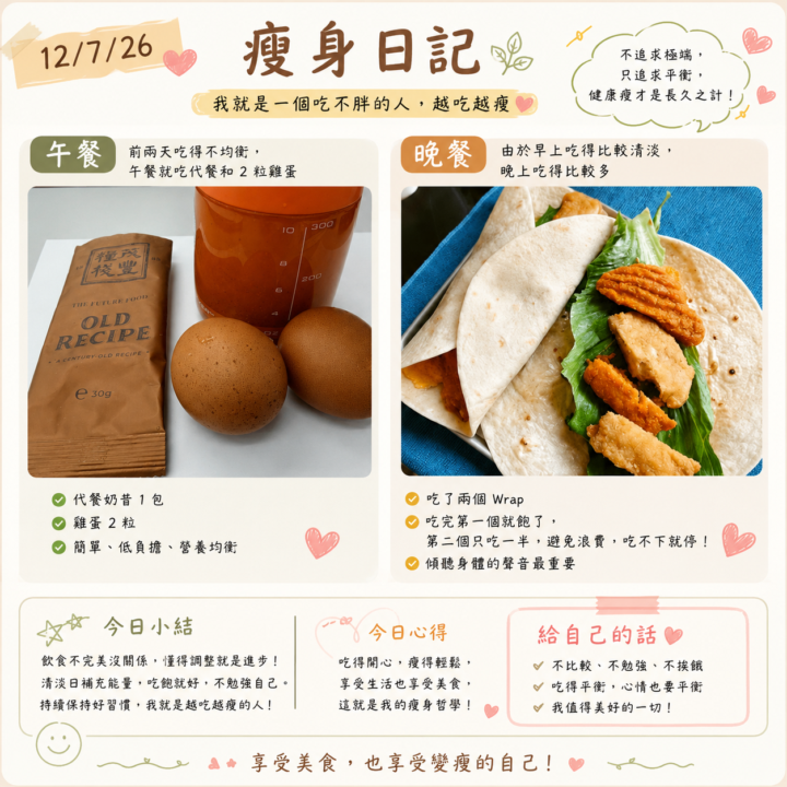 开心瘦日记