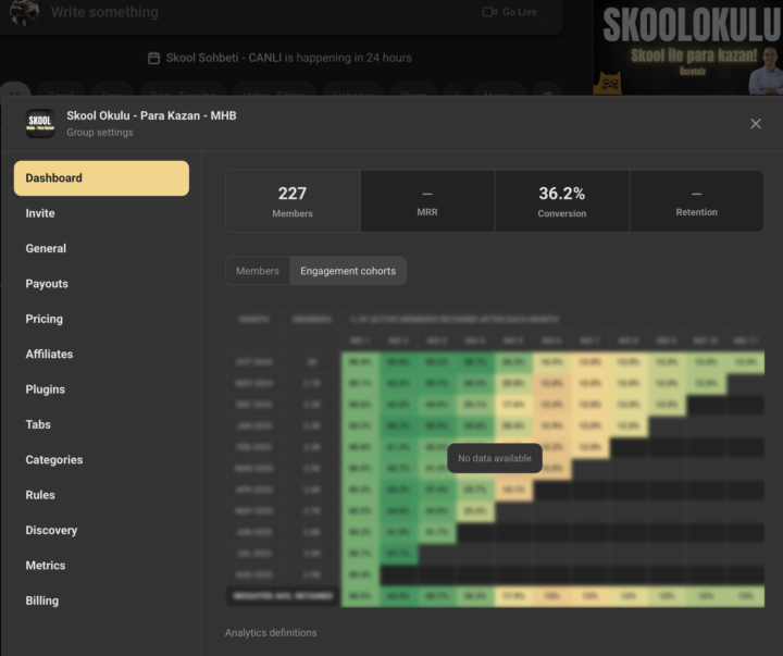 ve sonunda detaylı analitik açılmaya başladı...