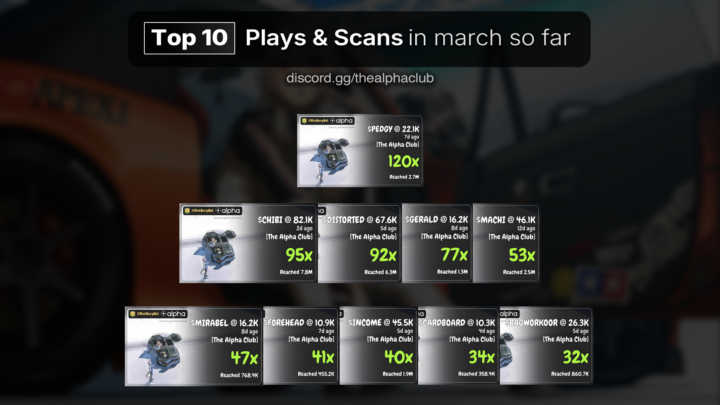 3 100X coins in our server alone LOL