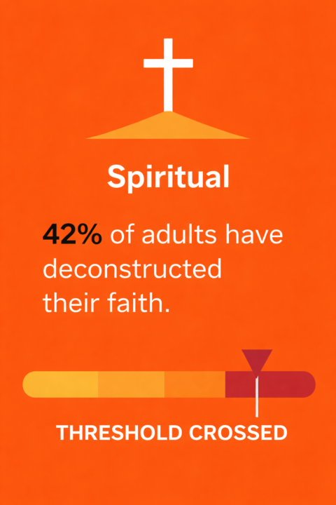 The 42 Percent That Destablized America