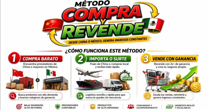 MÉTODO COMPRA Y REVENDE 