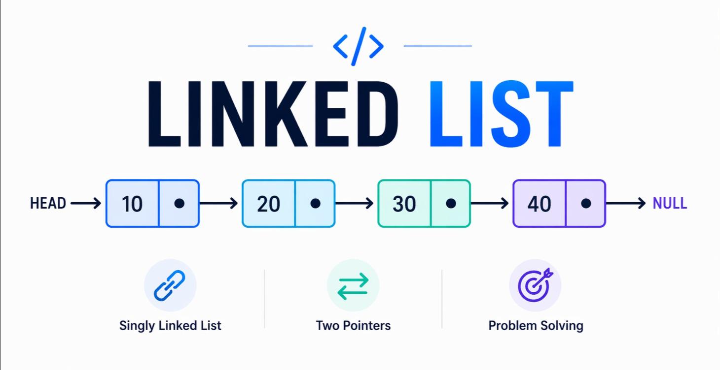 Linked List