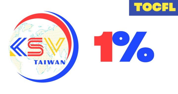 TOP1%TIẾNG TRUNG DU HỌC TAIWAN