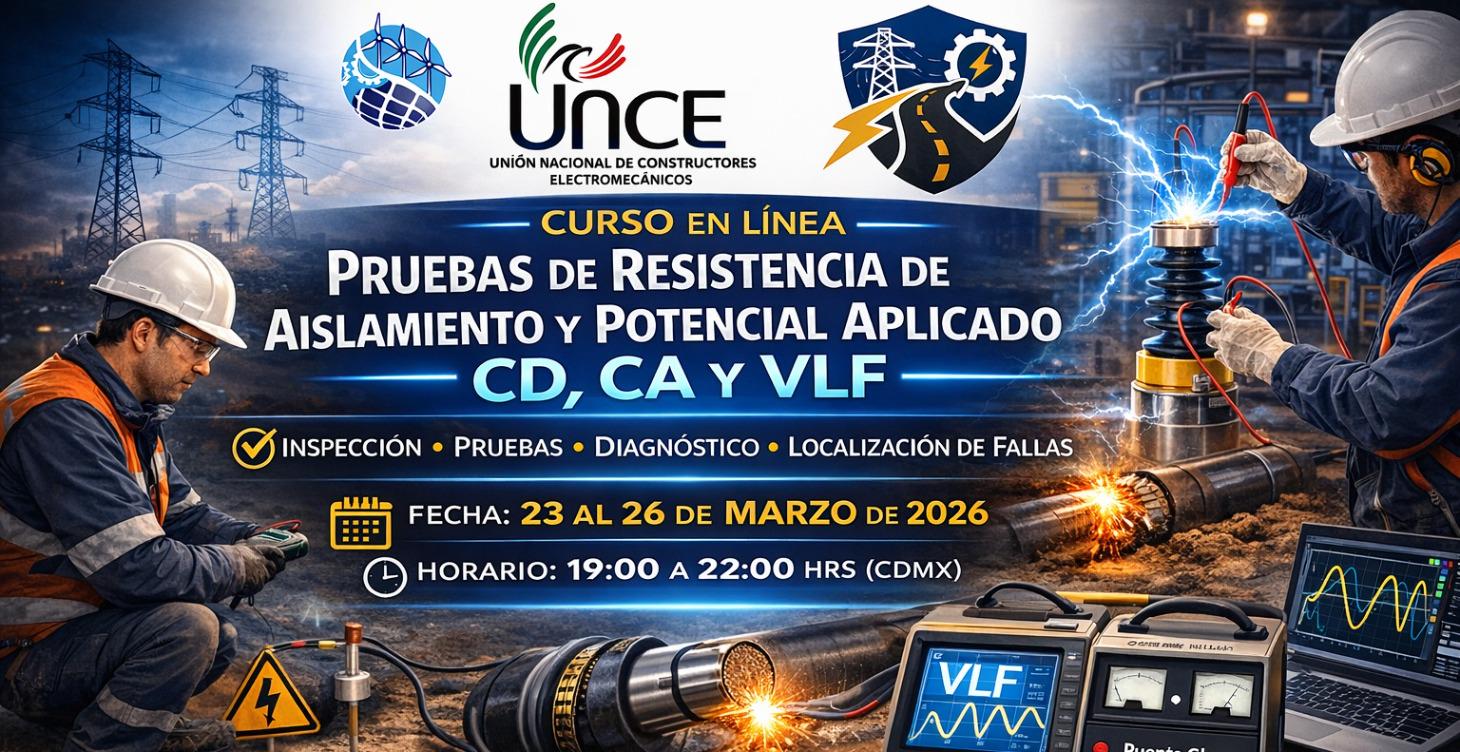 Resistencia de Aislamiento y Hi-Pot CD, CA y VLF
