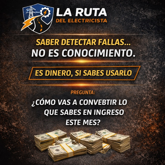 Reflexión directa ⚡