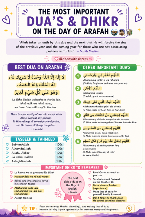 Supplications for Day of Arafah