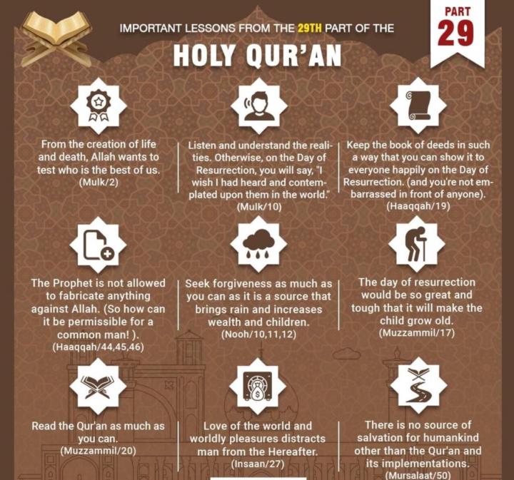 Quran