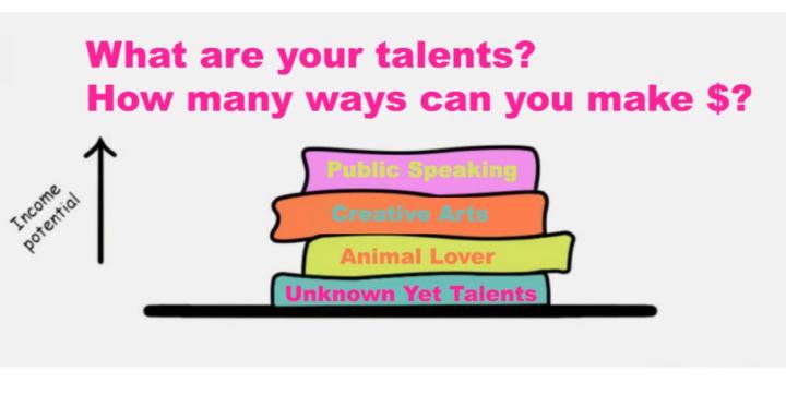 The Stackable Skills Studio