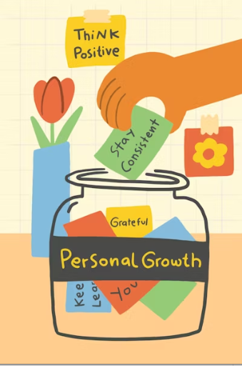 Replacing the "Shoulds" with Positive Possibilities