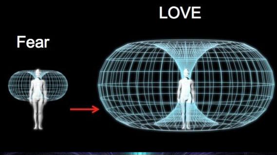 Fear vs Love ❤️ 