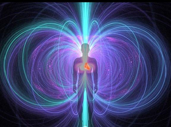 Inner vs. Outer Energy Field