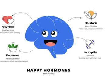 Não existe saúde mental sem atividade física ..