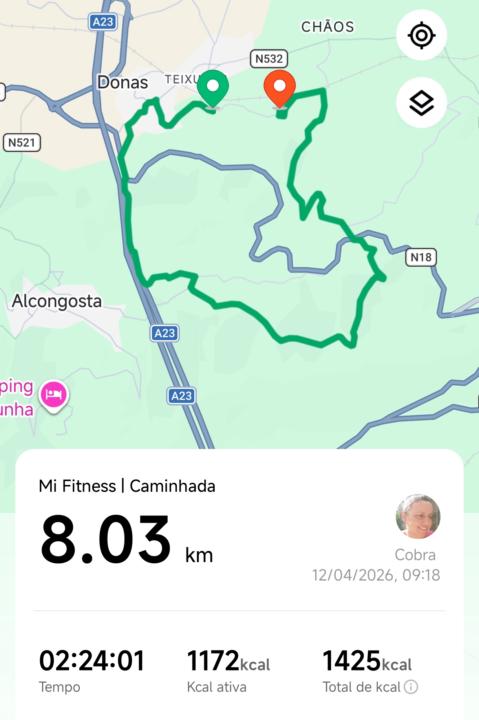 Caminhada de Domingo 