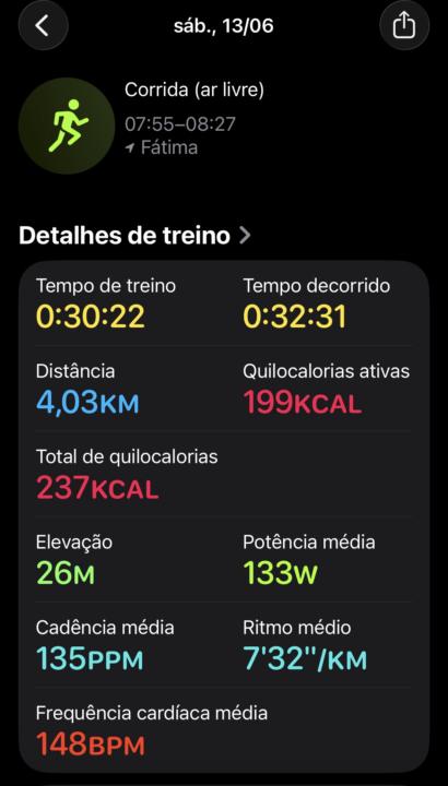 Treino #6 FIT