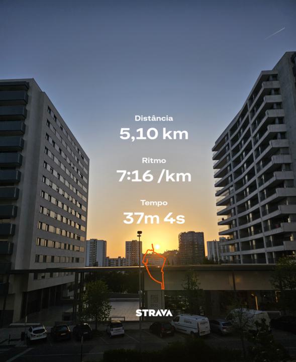 Dia de corrida