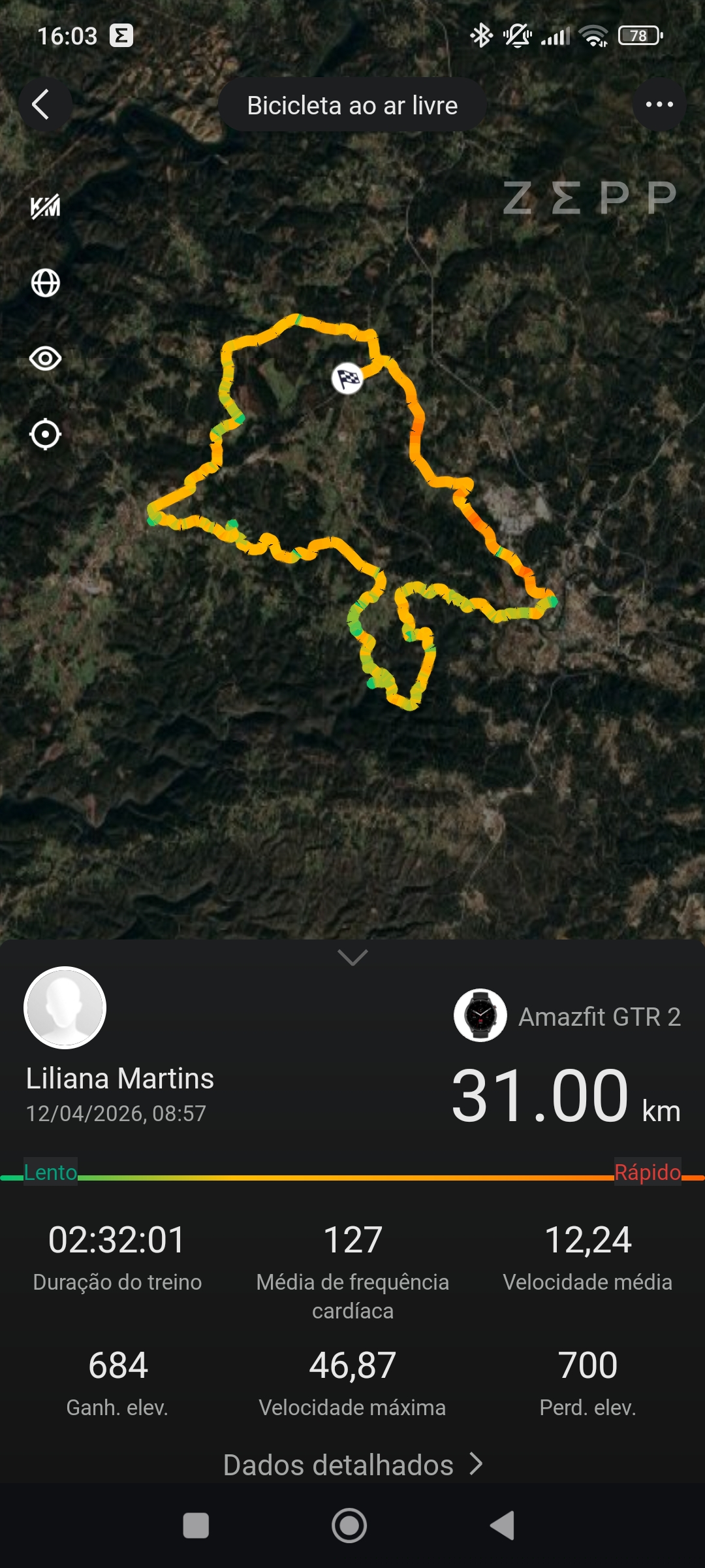 Dia de Passeio 🚴‍♀️