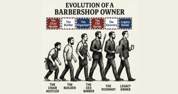 Barber Mastermind