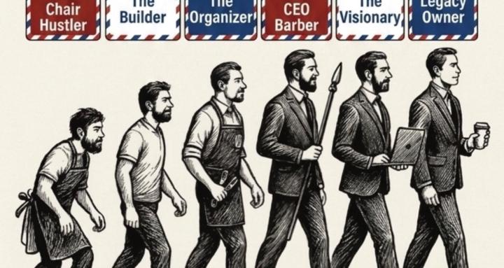 Barber Mastermind