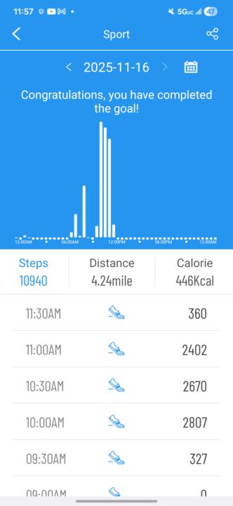 My Last Three Days of Walking!!