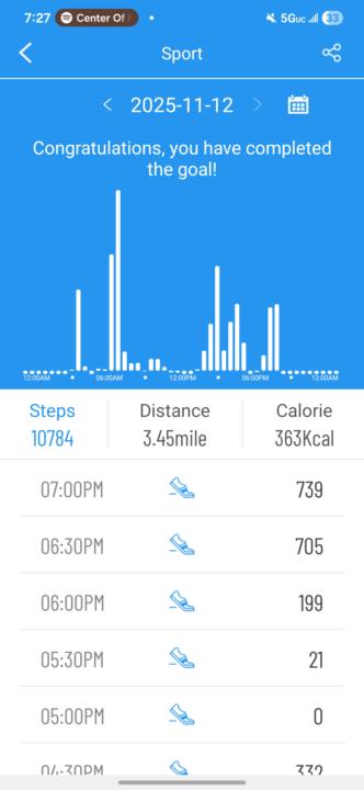 I COMPLETED IT!! 🙌🏾🙌🏾