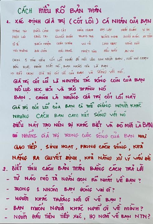 Viết cần thiết cho bản thân