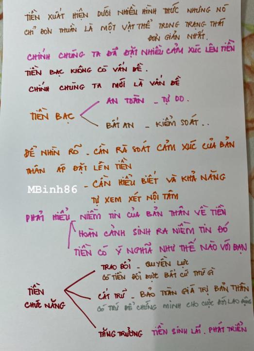 Đồng tiền Hạnh Phúc