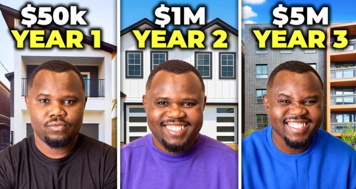 Networth Builders Inner Circle