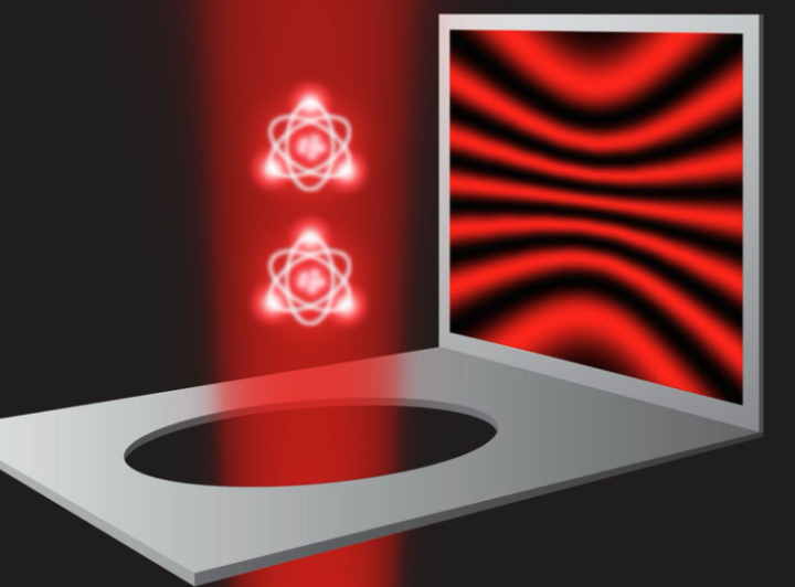 The Quantum Version