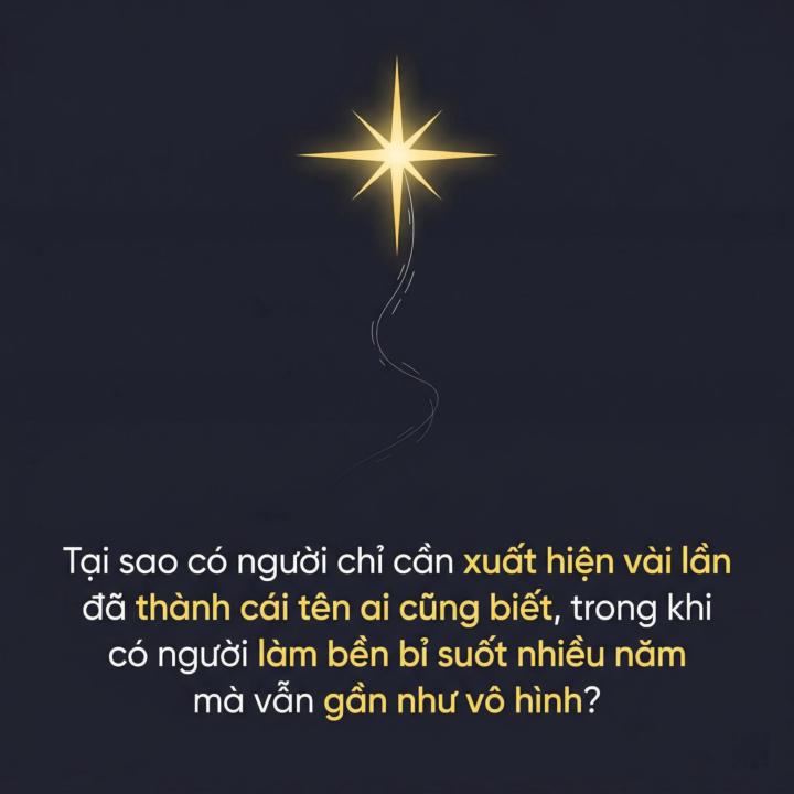 [THẢO LUẬN] CÁCH LÀM THƯƠNG HIỆU CÁ NHÂN 