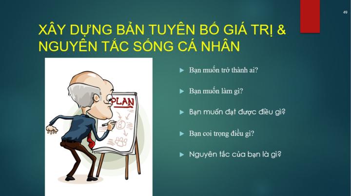 [HƯỚNG NGHIỆP] 8 CÂU HỎI QUAN TRỌNG NẾU BẠN ĐANG CHÊNH VÊNH VỀ SỰ NGHIỆP TƯƠNG LAI