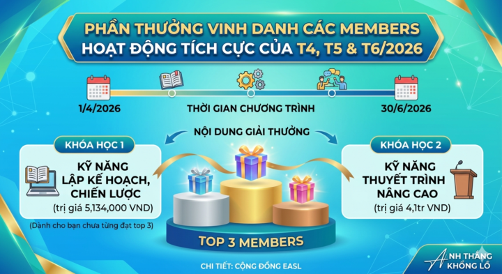 [THI ĐUA #2]PHẦN THƯỞNG VINH DANH CÁC MEMBERS HOẠT ĐỘNG TÍCH CỰC CỦA T4, T5 & T6/2026