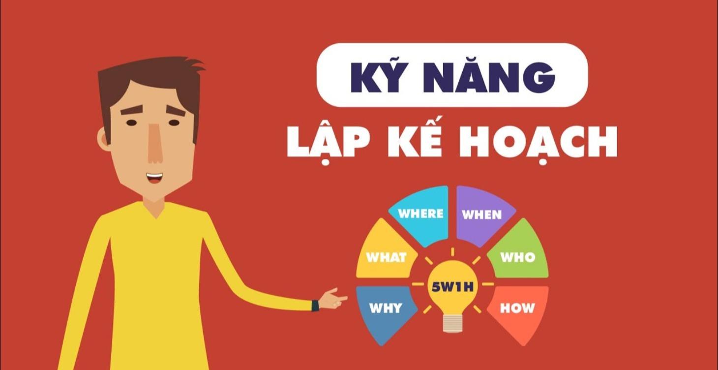 Kỹ năng lập kế hoạch