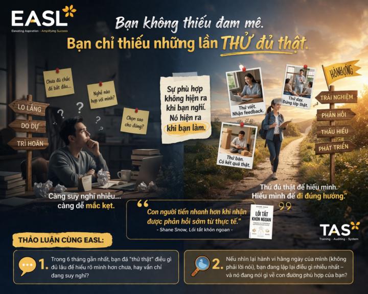 [HƯỚNG NGHIỆP] KHÁM PHÁ CHÍNH BẢN THÂN MÌNH 